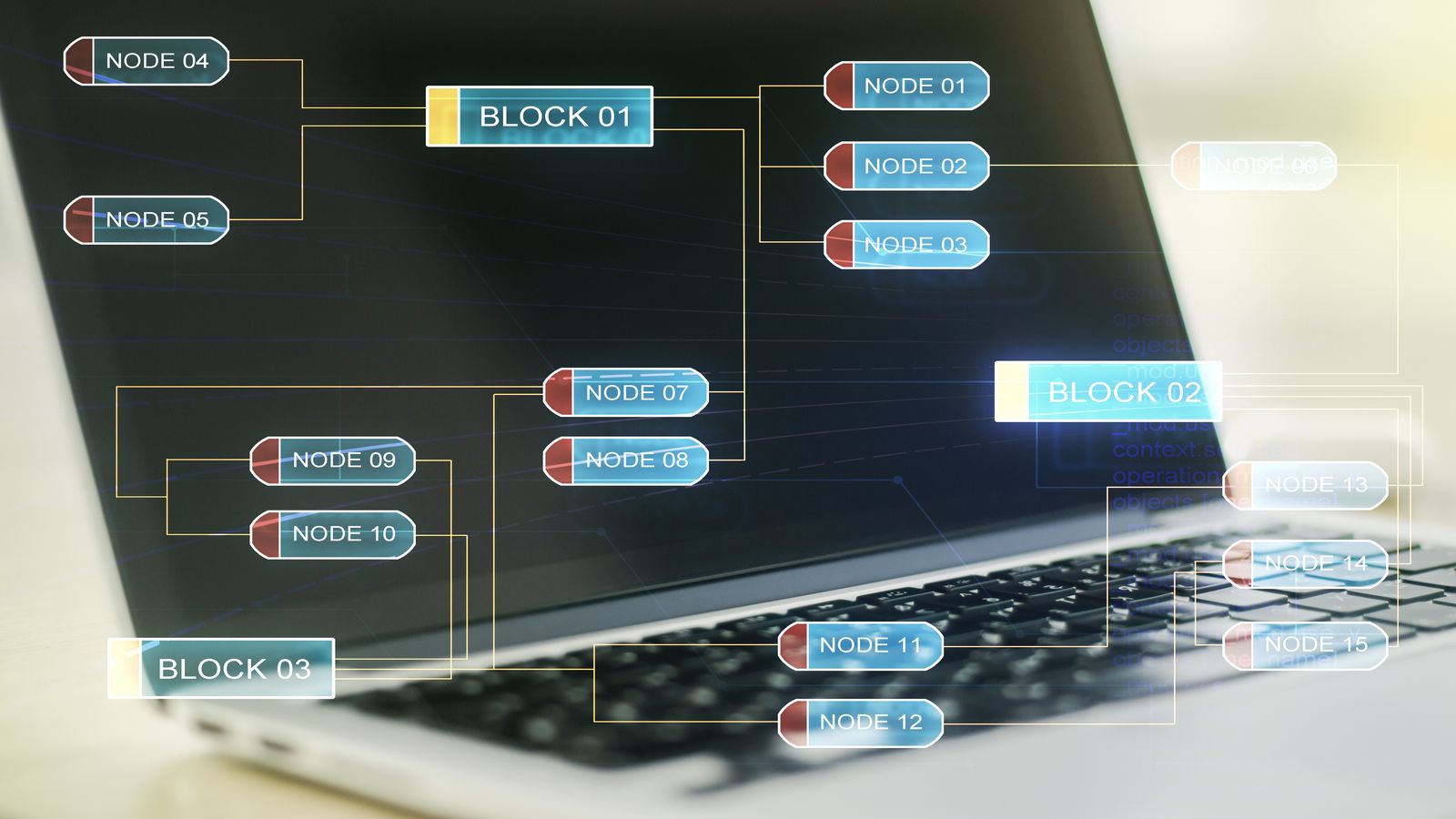 TriBITS build system workflow diagram showing packages, dependencies, and test gates